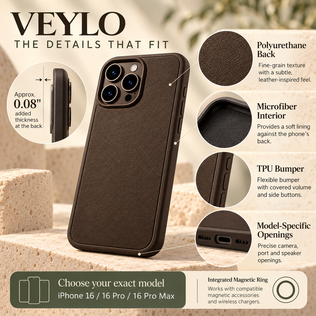 ZASEORE™ Veylo Textured Magnetic Phone Case — Slim TPU Bumper Cover with Microfiber Lining for Select iPhone Models